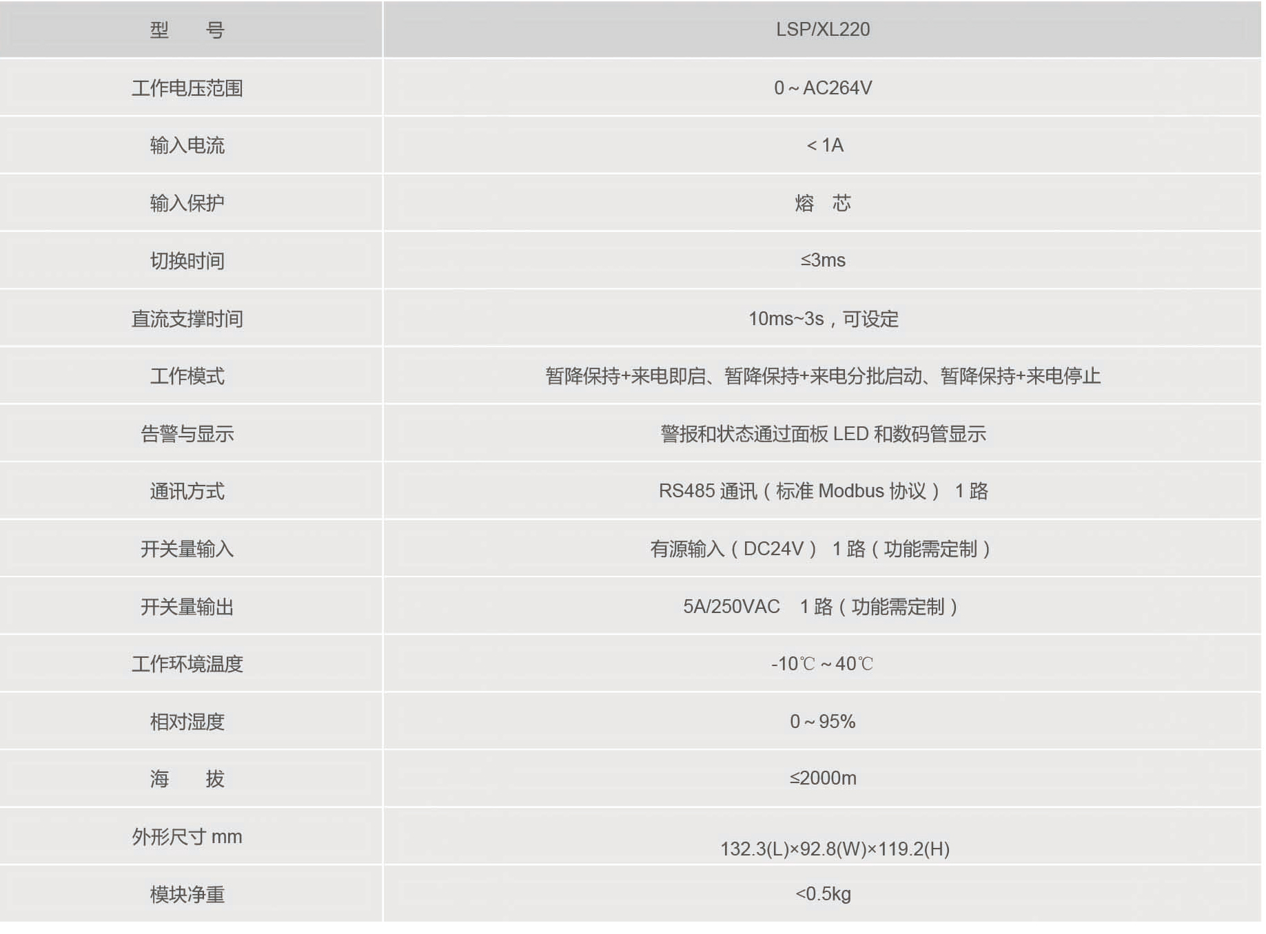 交流接觸器自適應(yīng)抗晃電保護(hù)器1.jpg