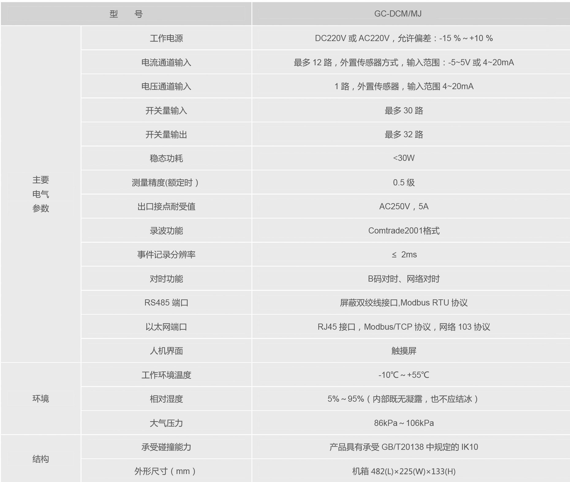 直流綜合測控裝置.jpg