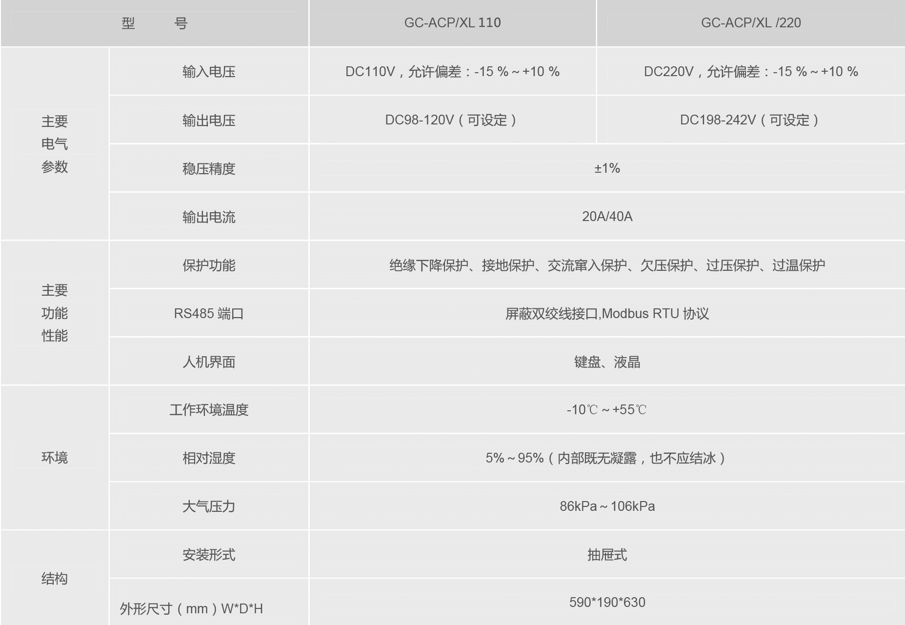 直流主動(dòng)式保護(hù)裝置1.jpg